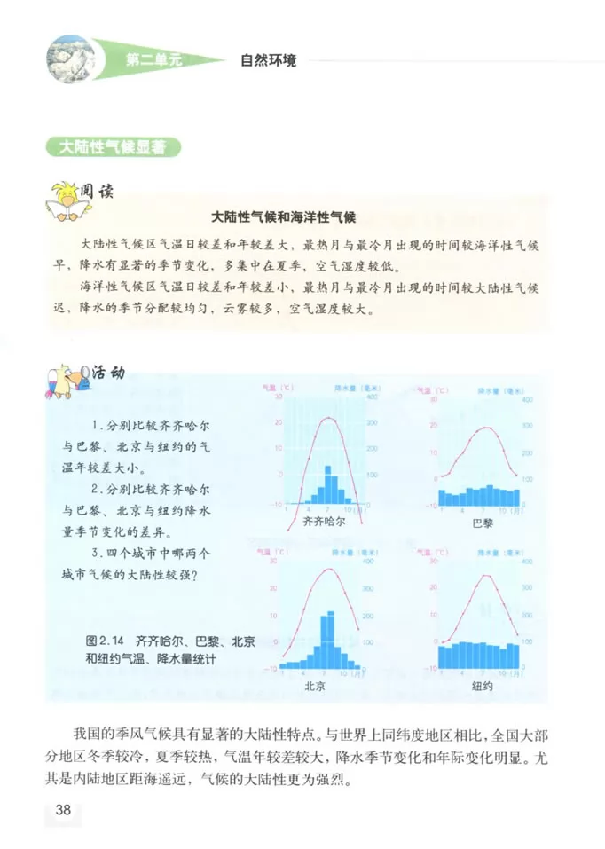 꼶̲